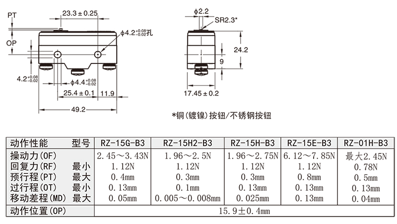 1_RZ 样本册-7.jpg