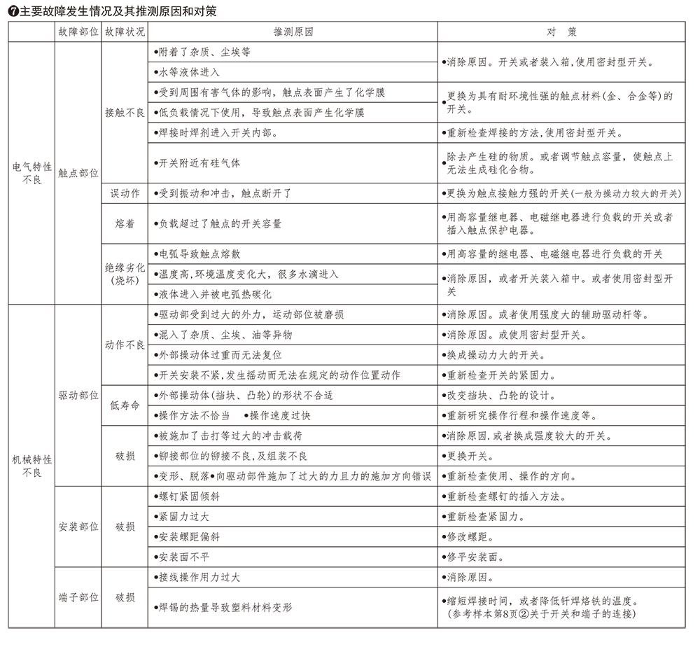 RV-样本册---2024.4.jpg