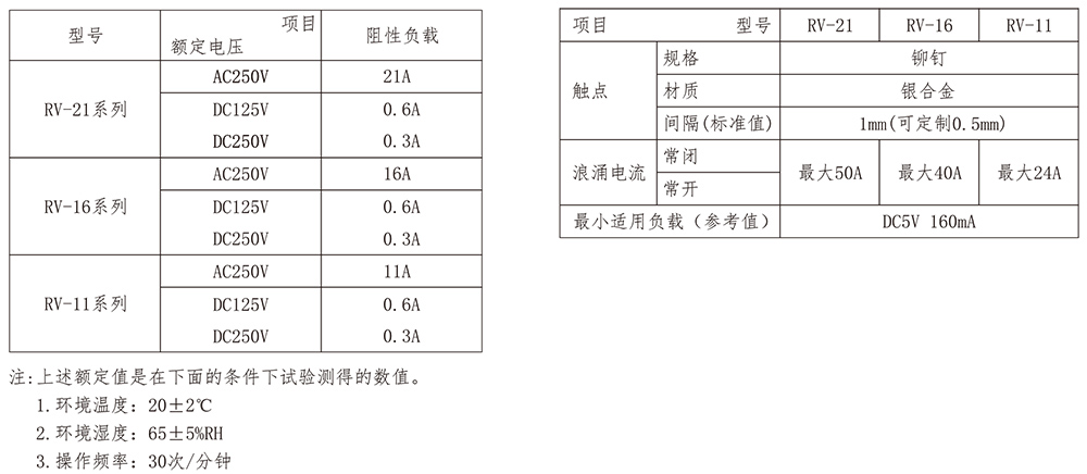 RV-样本册---2024.4.jpg